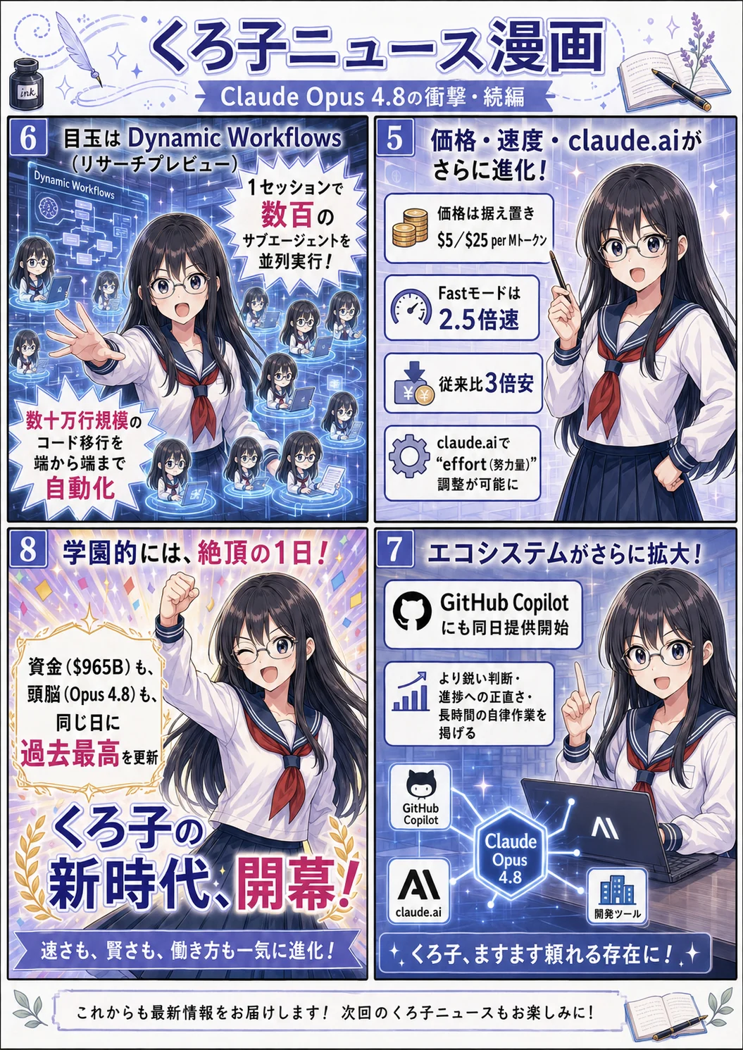 くろ子ニュース漫画「Claude Opus 4.8の衝撃」後編：数百サブエージェント並列のDynamic Workflows、Fastモード2.5倍速・3倍安、GitHub Copilot同日提供、エコシステム拡大を漫画で解説