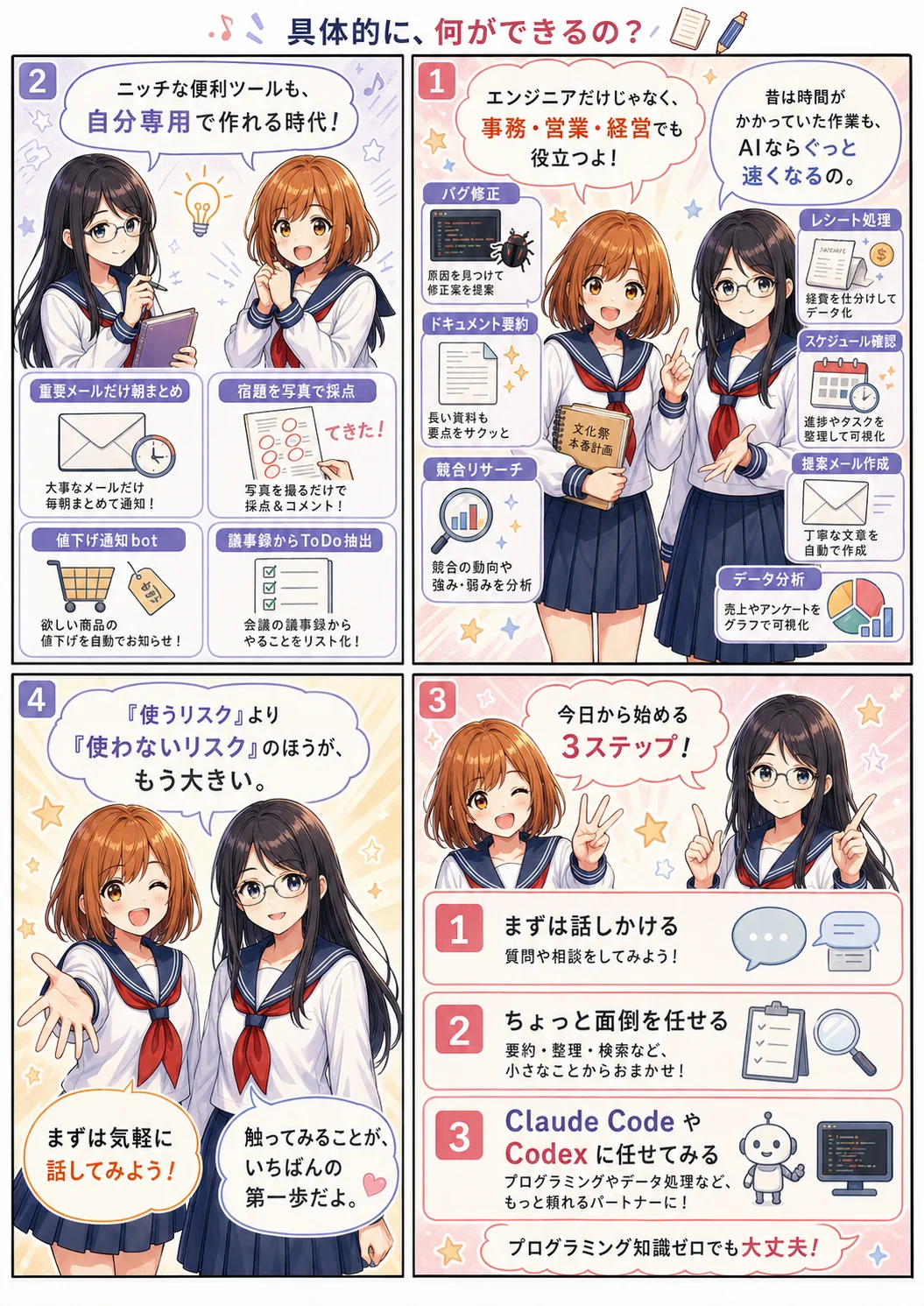 具体的に何ができるの？事務・営業・経営の活用例と3ステップを漫画で説明